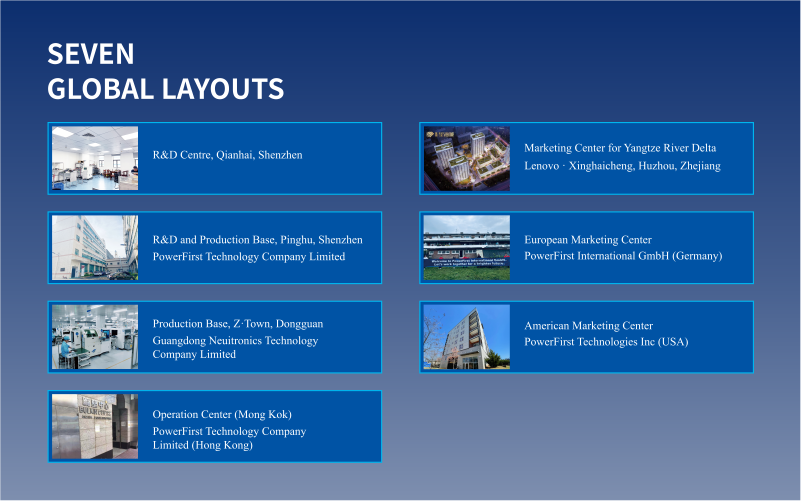 What You Gain by Partnering with PowerFirst｜与 PowerFirst 合作，您将获得