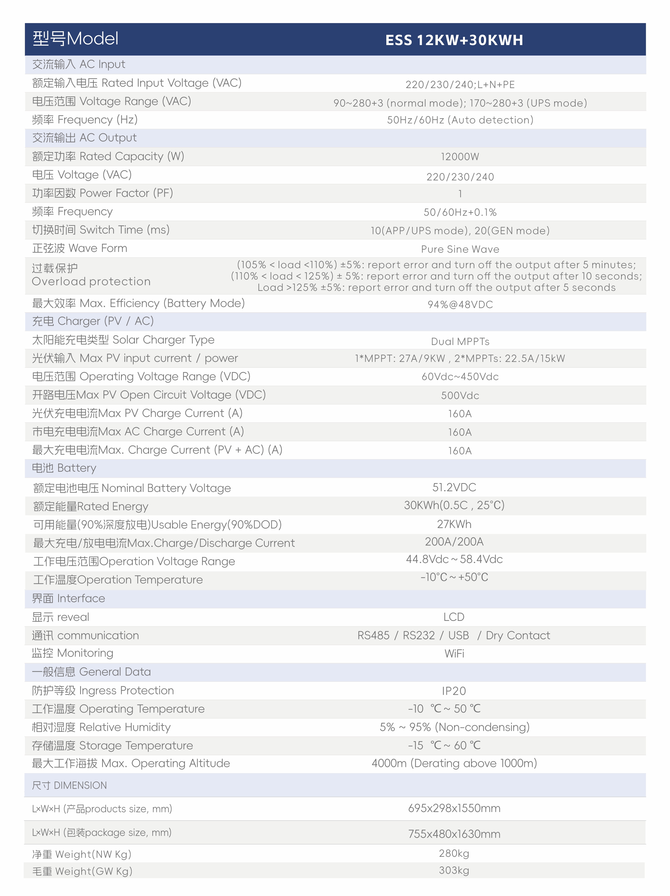 10.ESS 12KW+30KWH Specification.jpg