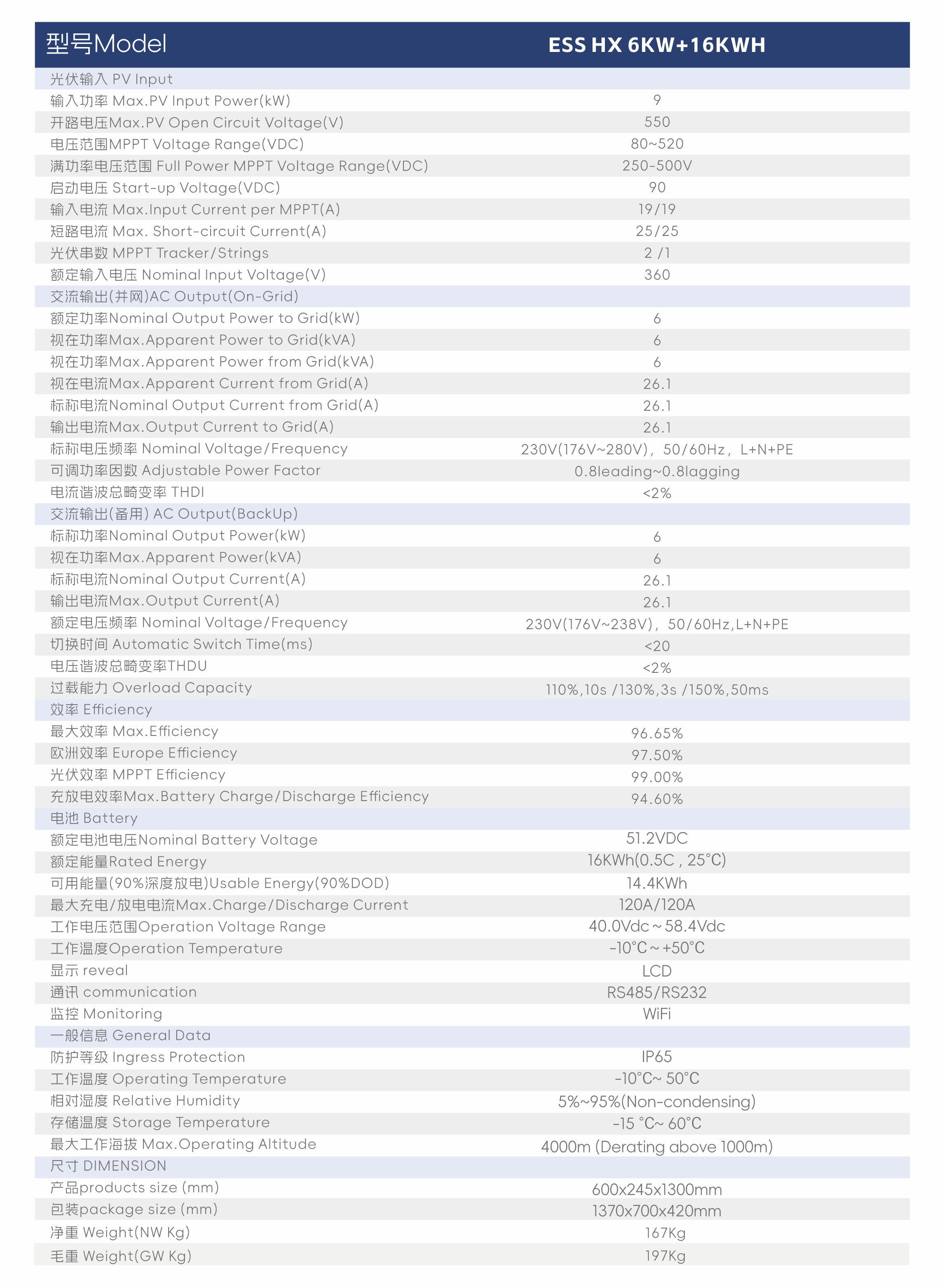 6.ESS HX6KW+16KWH Specification.jpg