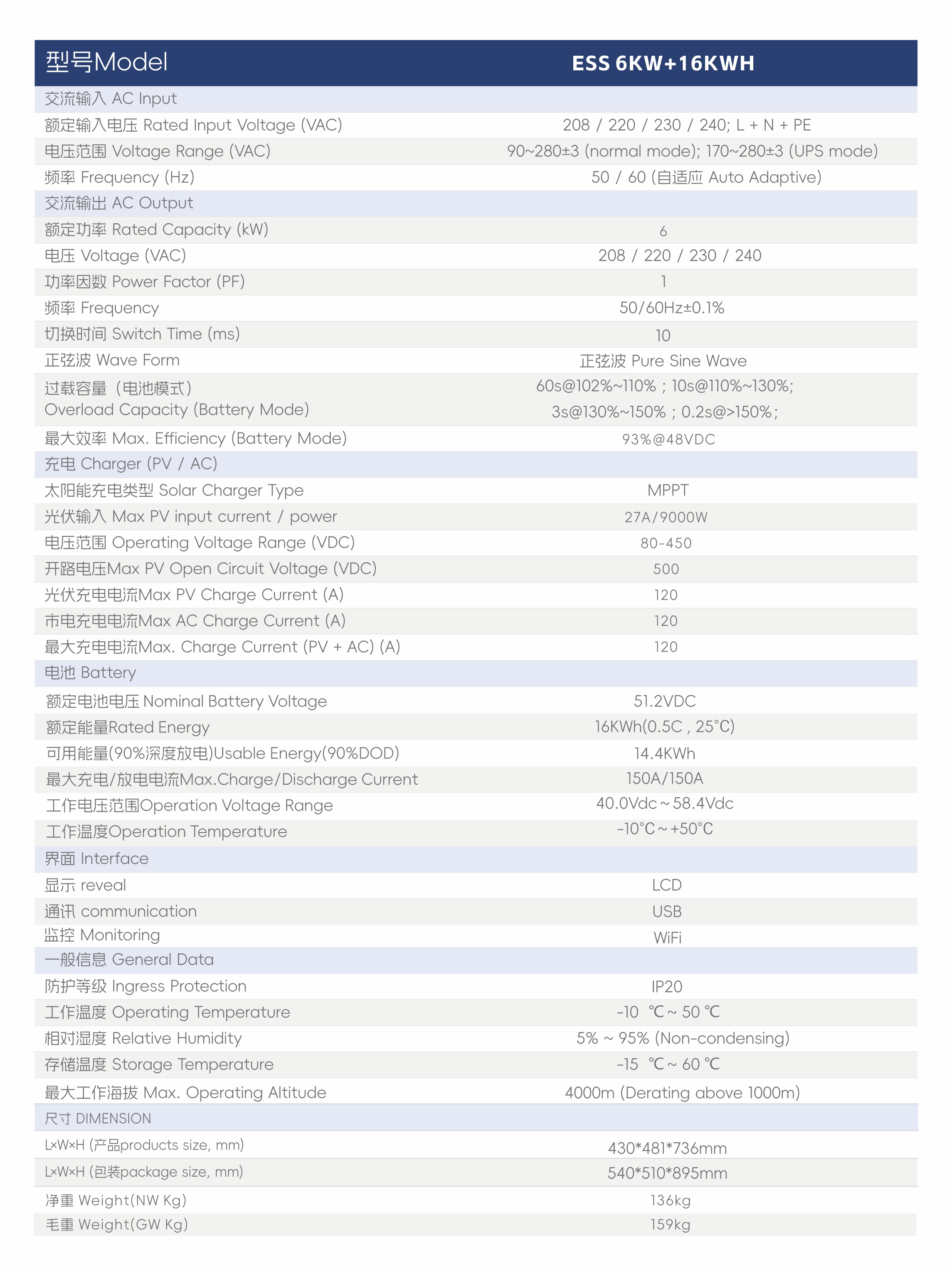 5.ESS 6KW+16KWH Specification.jpg