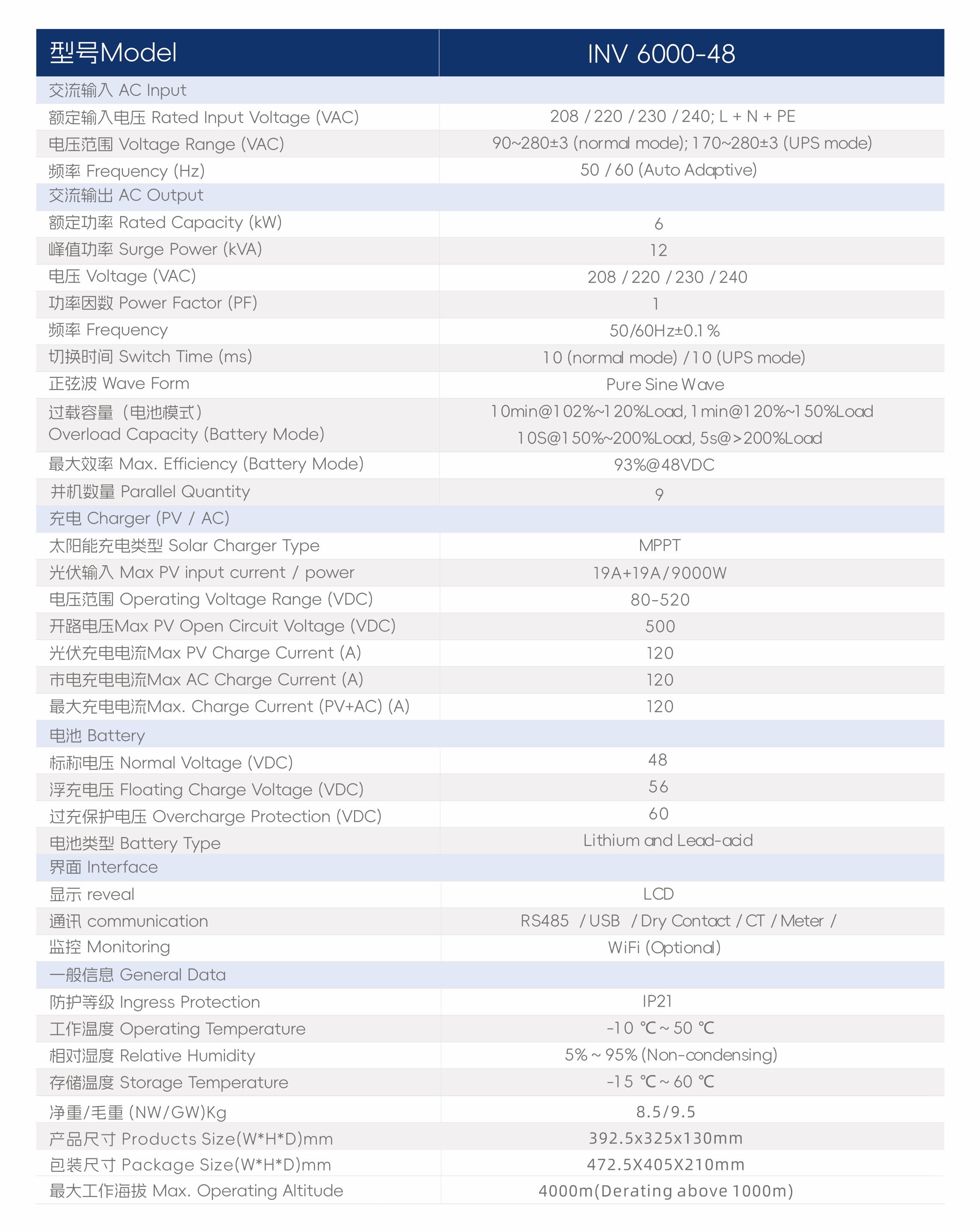 4.INV 6000-48 Specification.jpg