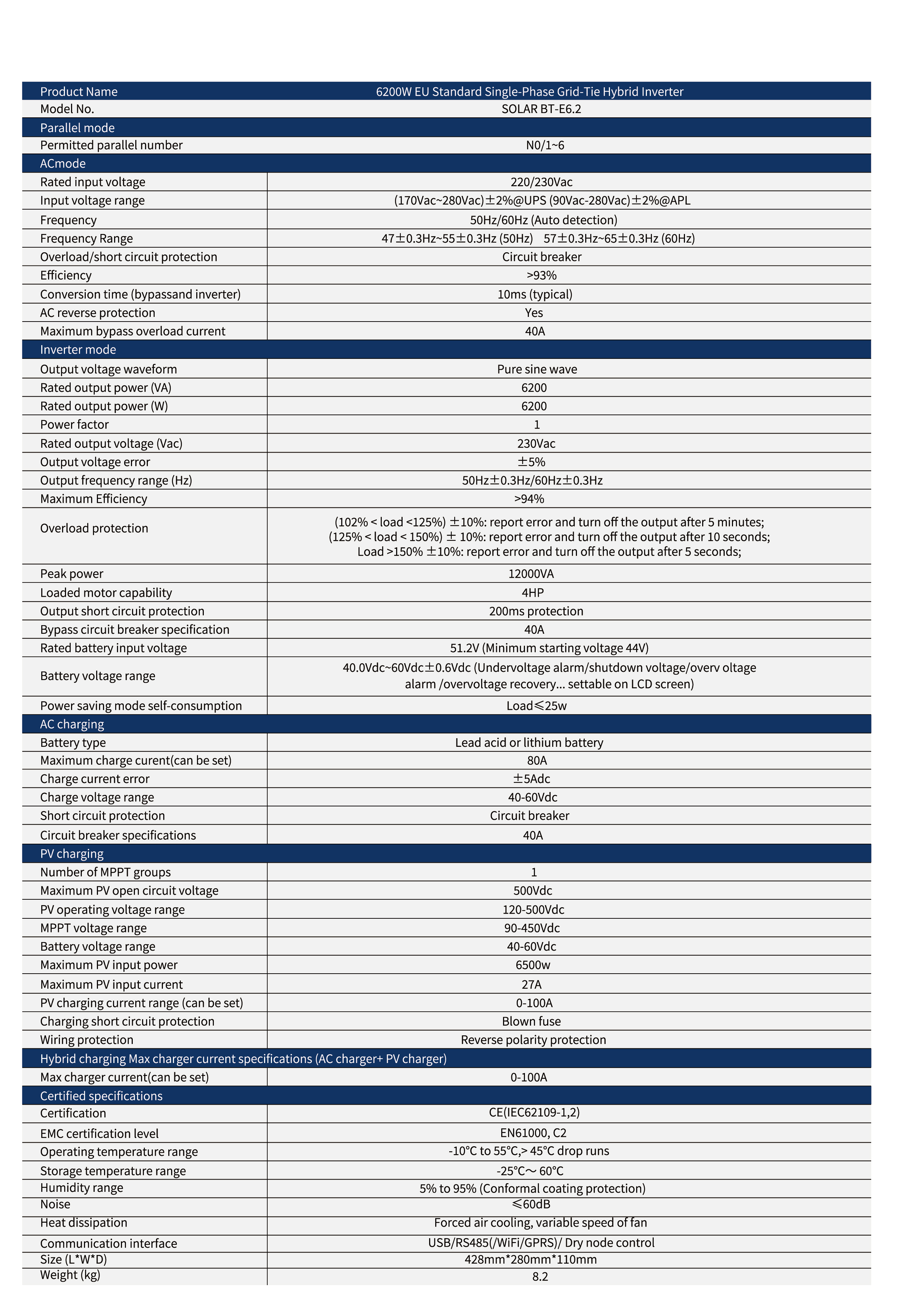 6200W EU Standard Single-Phase Grid-Tie Hybrid Inverter-02.jpg